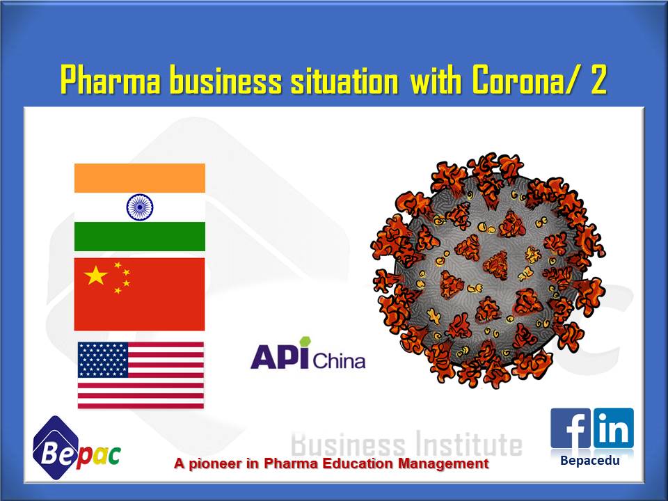 Pharma business situation with Corona