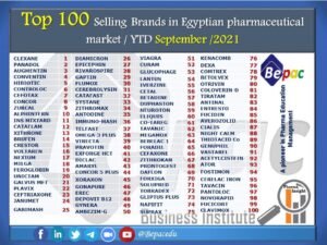 ytd-september-2021