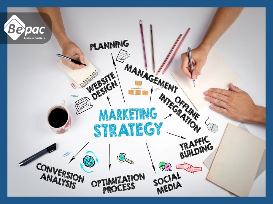 Marketing Strategy (Diploma Module)