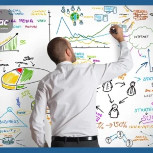 MBA Marketing Management /ASMMD / QFC4